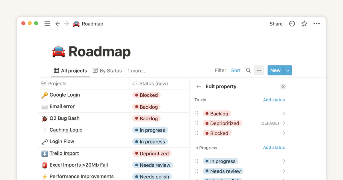 Die Statuseigenschaft verschafft dir Klarheit über Fortschritte