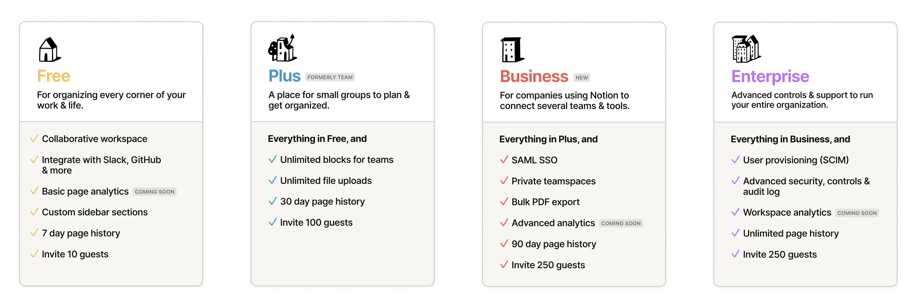 pricing blog post all plan types