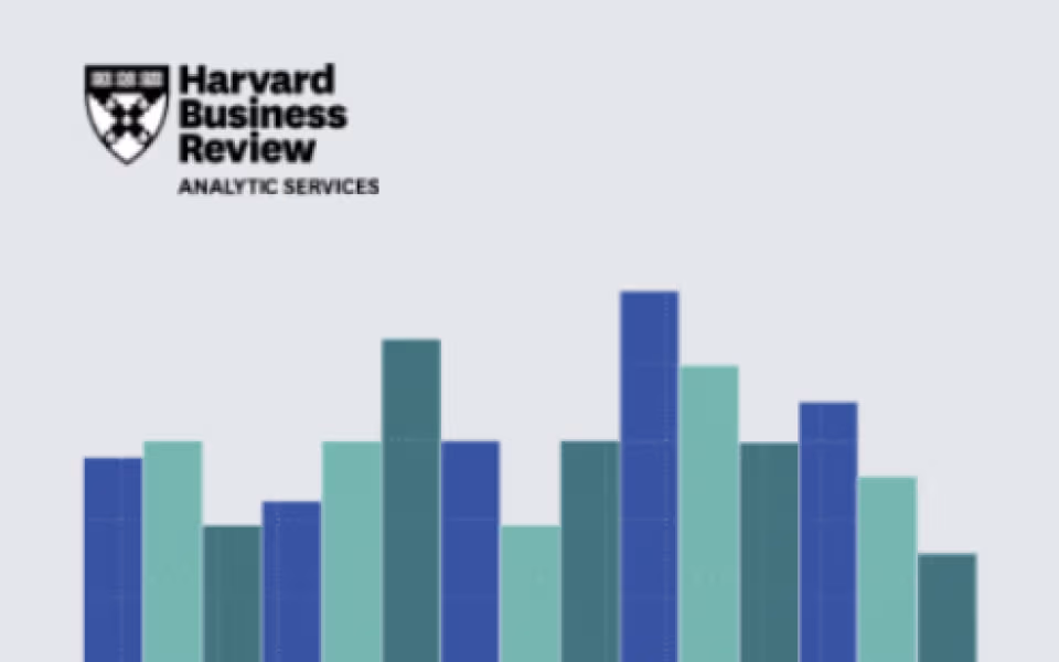 Acme Inc. Unternehmens-Wiki