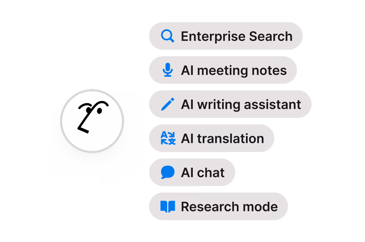 Acme Inc. Unternehmens-Wiki