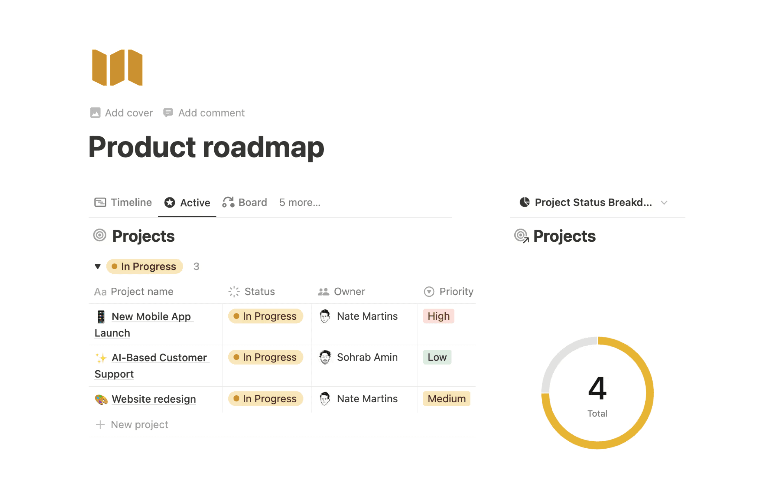 Acme Inc. Unternehmens-Wiki