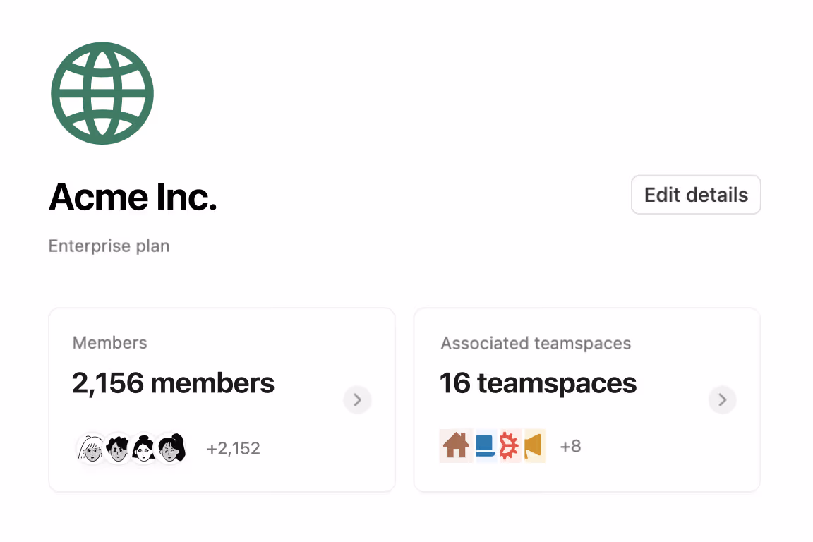 Acme Inc. Unternehmens-Wiki