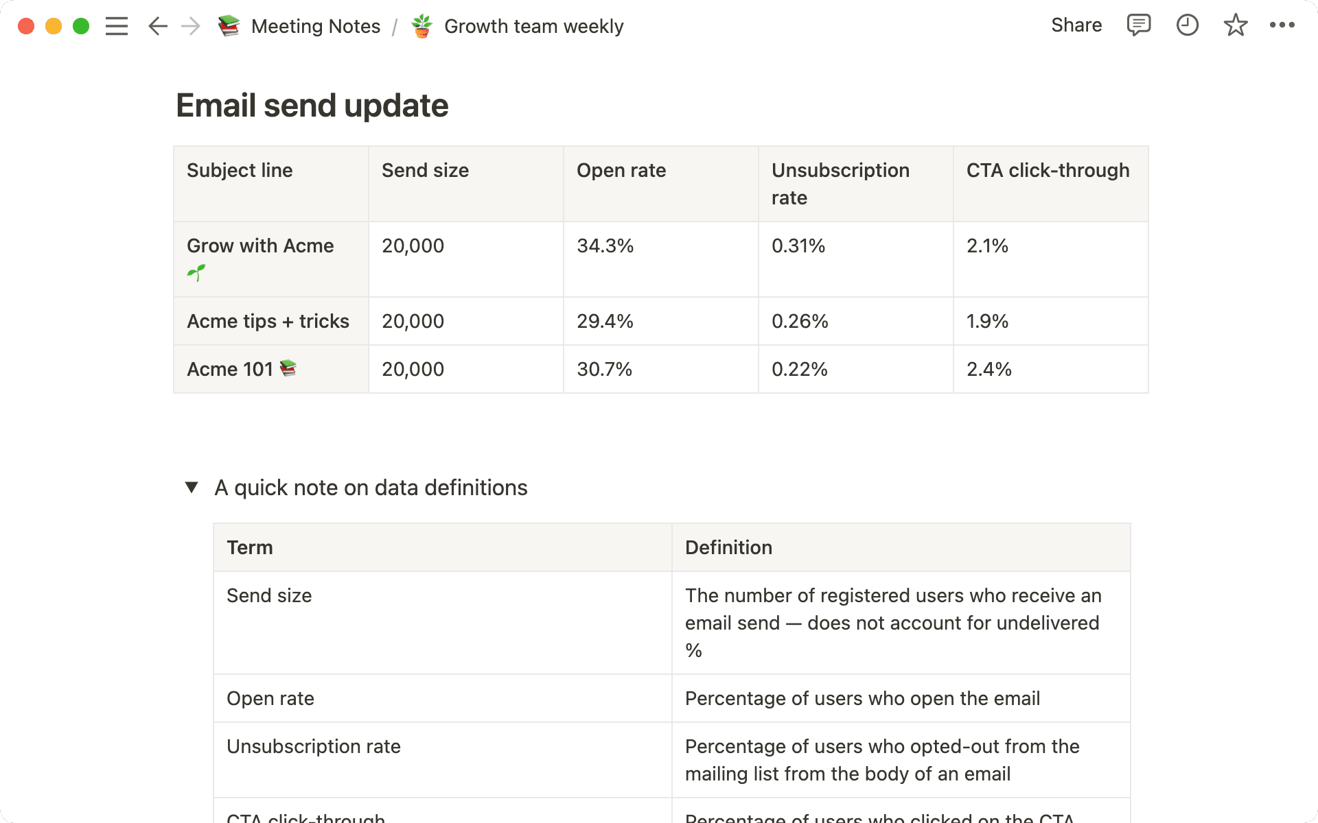 Einfache Tabellen Hero