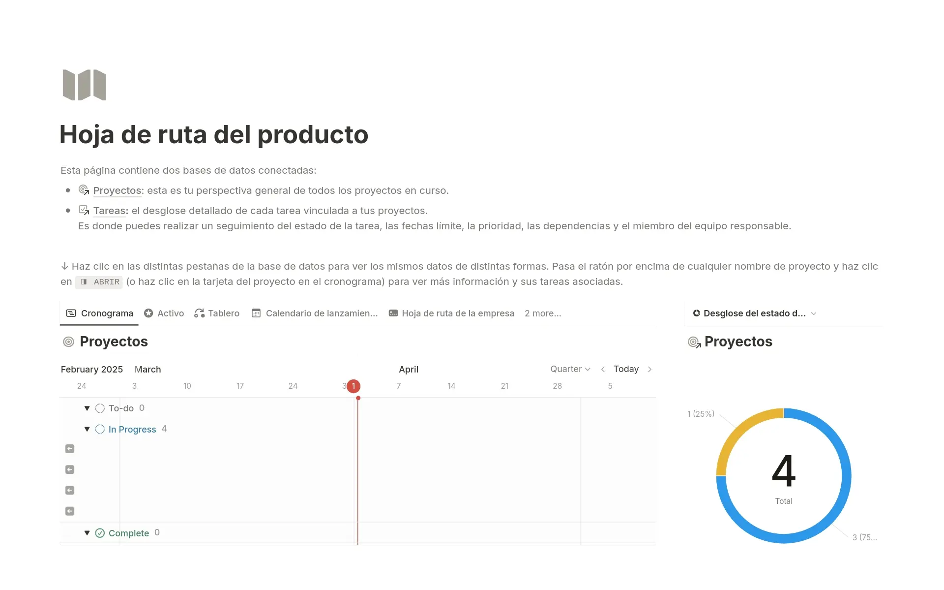 Imagen para top-10-versatile-notion-templates-for-product-planning-and-specification